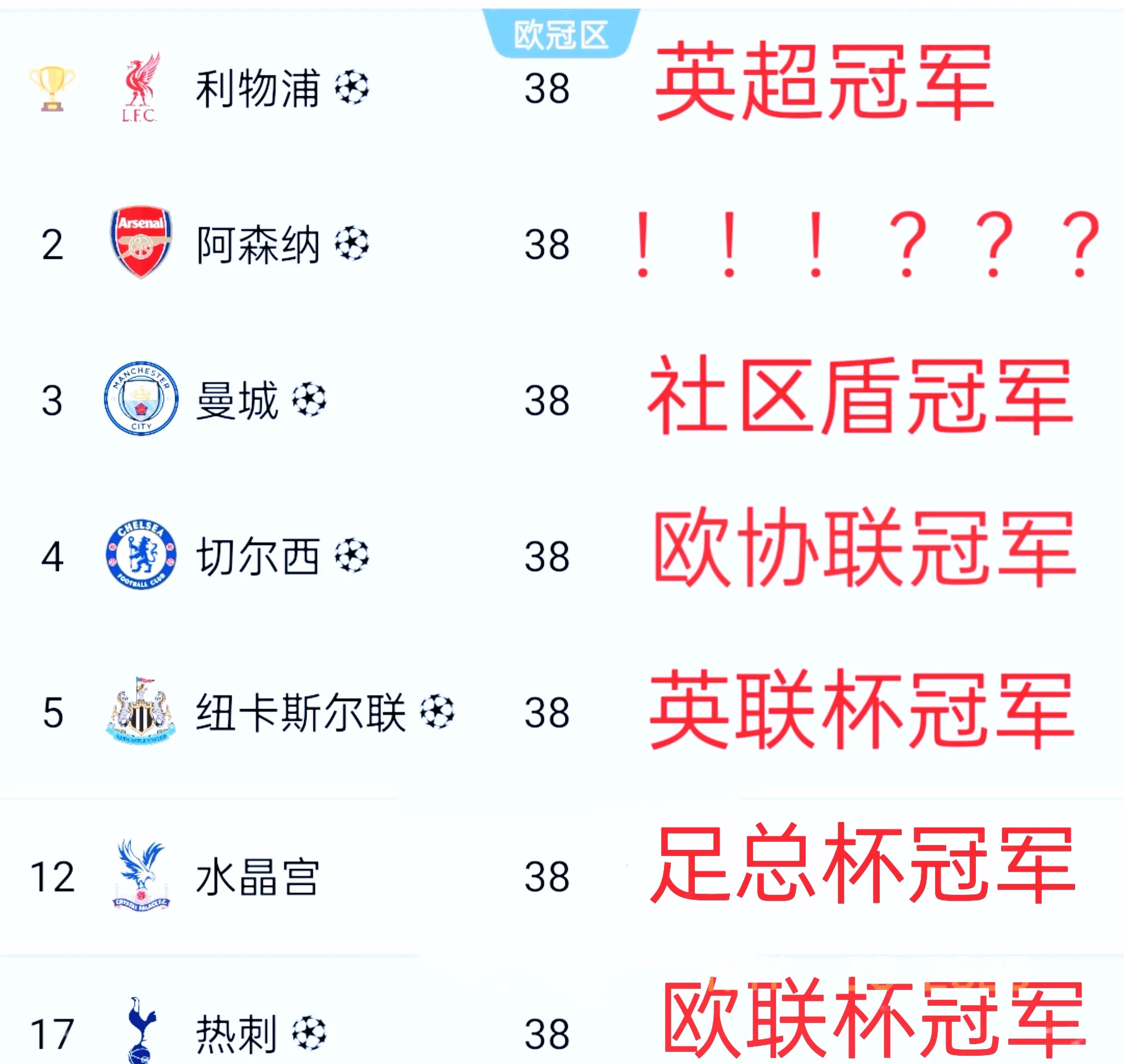 开云体云app登录入口-Ming在切尔西比赛中最后时刻胜出，刷新纪录引发热议！赢得满堂喝彩-开云体云app登录入口